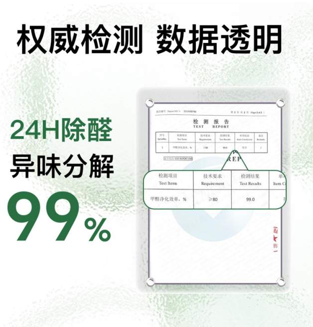 《甲醛清除剂性价比深度分析报告》