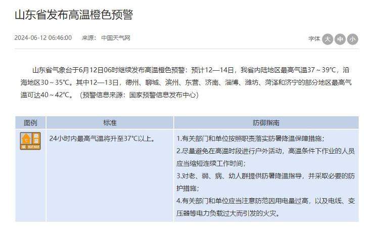 四问山东本轮“炙烤模式”：还要热多久？如何应对本轮高温？