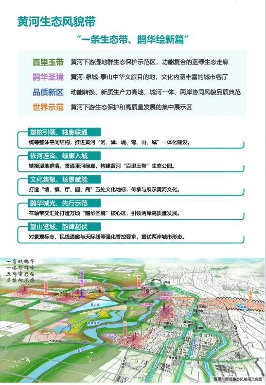 这样构筑“大济南”！济南市总体城市设计来了，公开征求意见