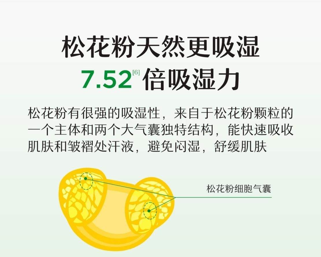 连续十年销量第一，松达松花粉的产业守擂战