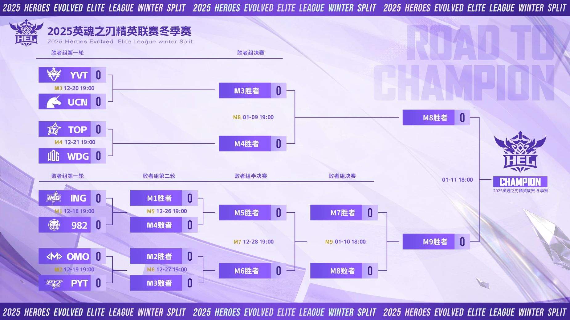英魂之刃2025季后赛本周热血开启,TOP与WDG上演赛季三番战
