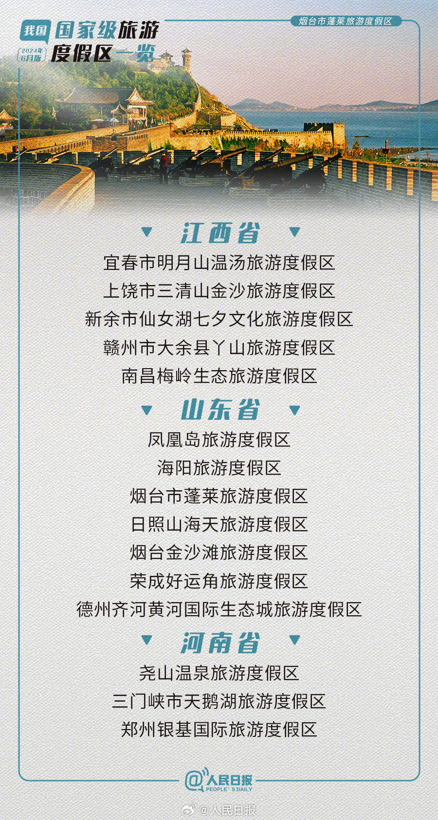 国家级旅游度假区已达85家！来山东打卡这7家