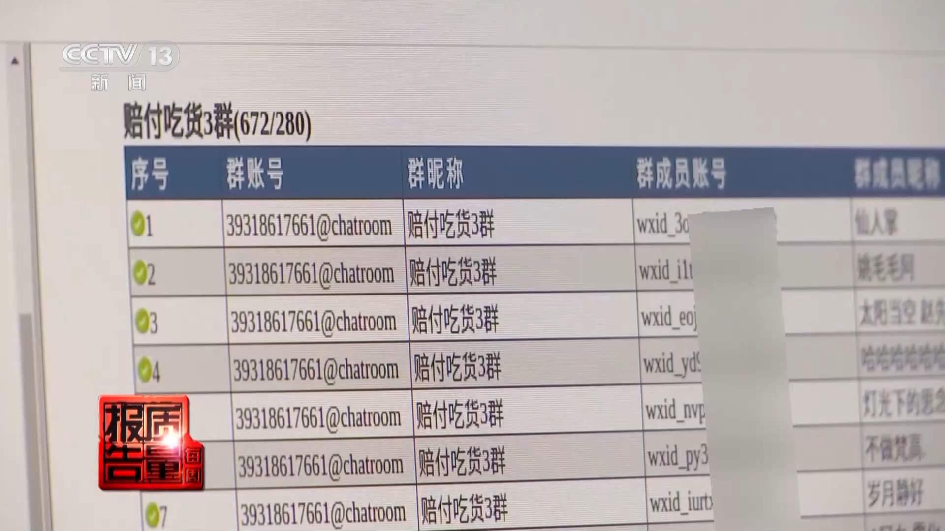 “买家秀”可能是“骗人秀” 揭秘网络水军的“黑色生意经”