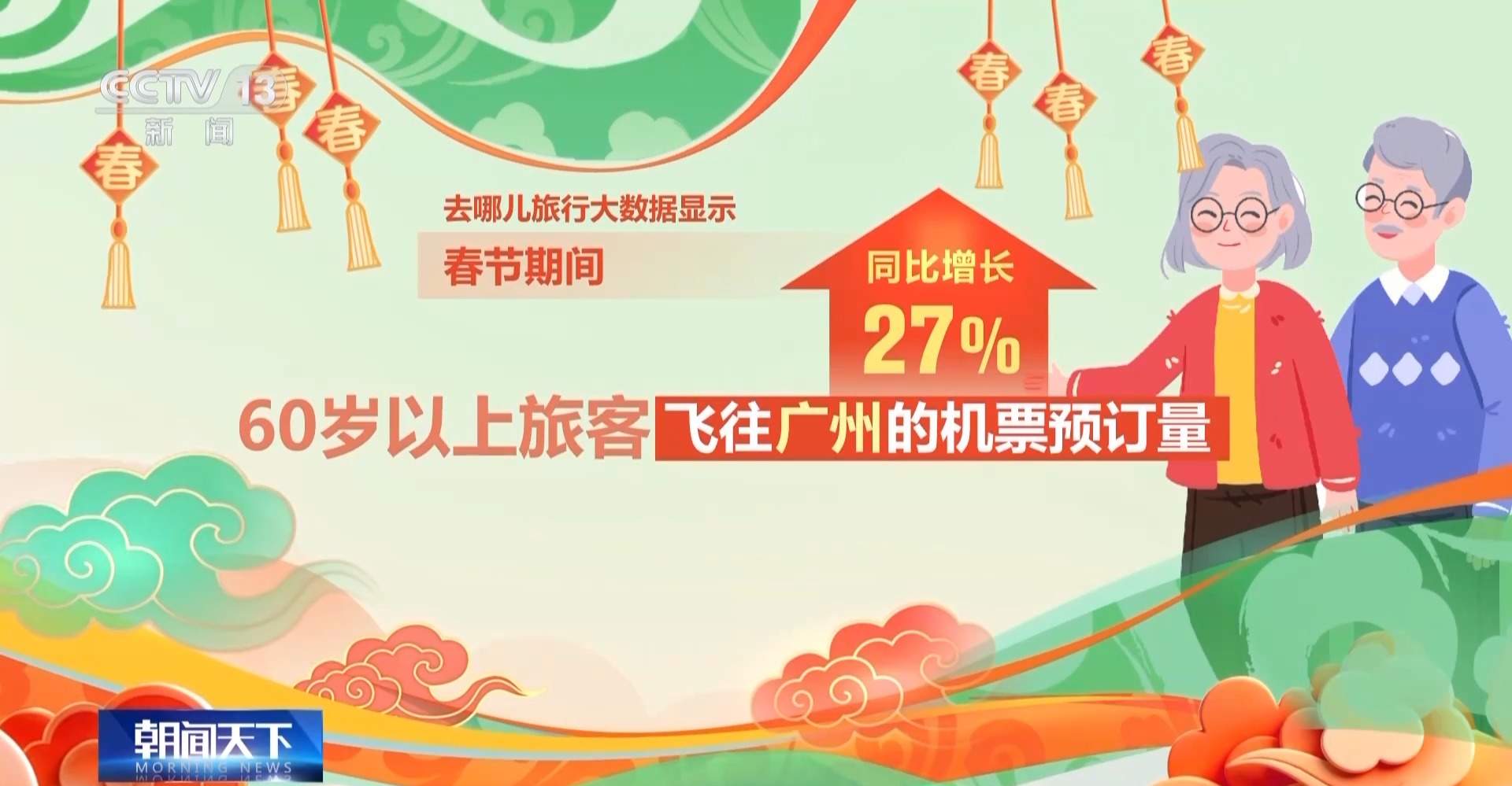 反向团圆、大厨上门、机器人写对联……今年过年多了新变化