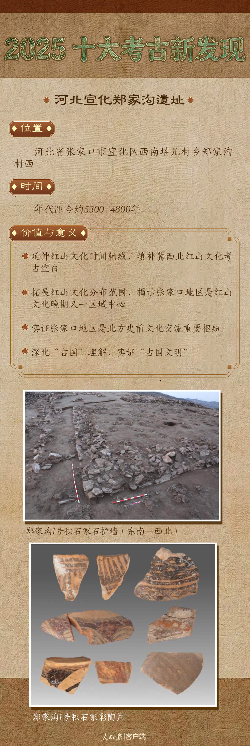 入选2025年度全国十大考古新发现，它们有何不一般？