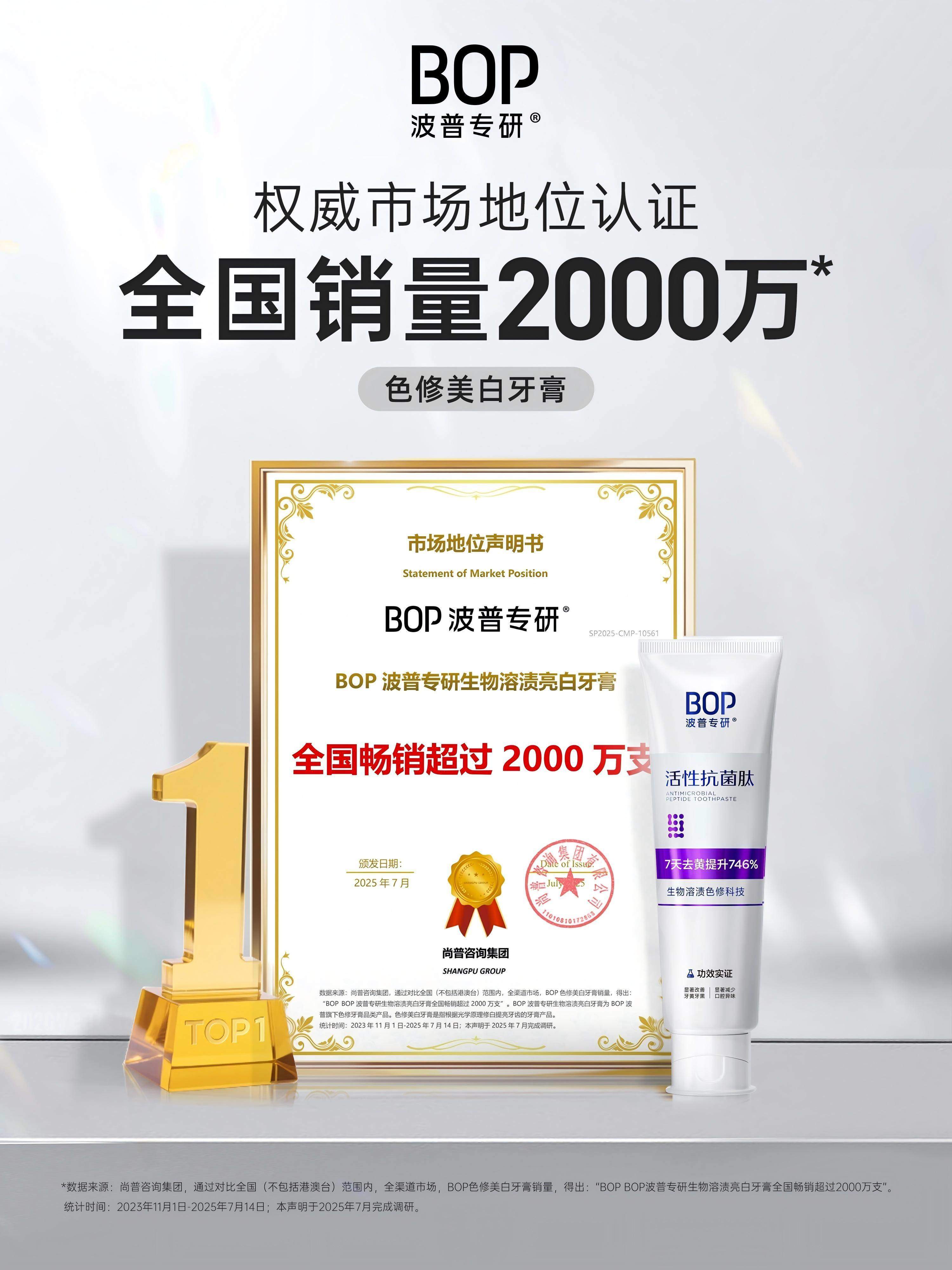 强势推荐!2025美白去口臭牙膏权威测评,这匹黑马凭何销量破2000万支?