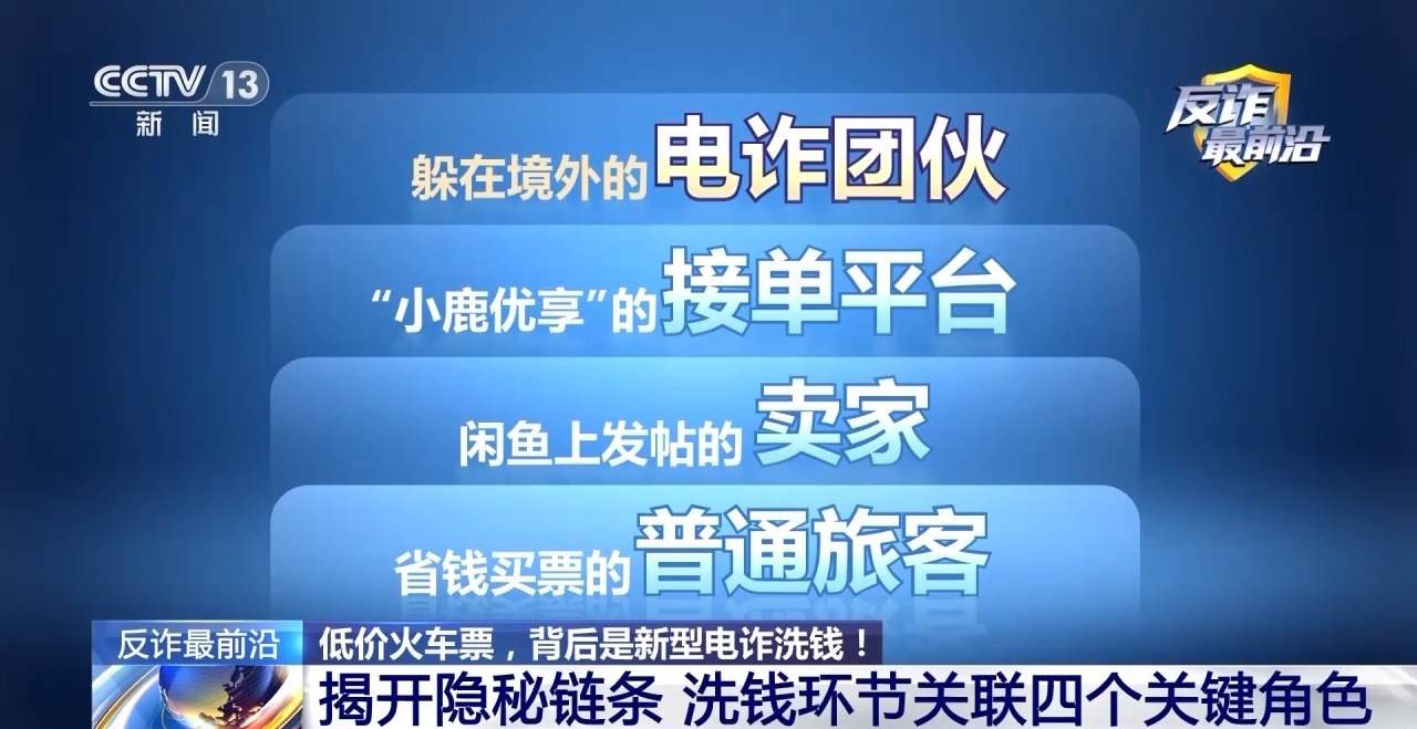 找代购买打折火车票不料警察“找上门” 当心电诈洗钱！