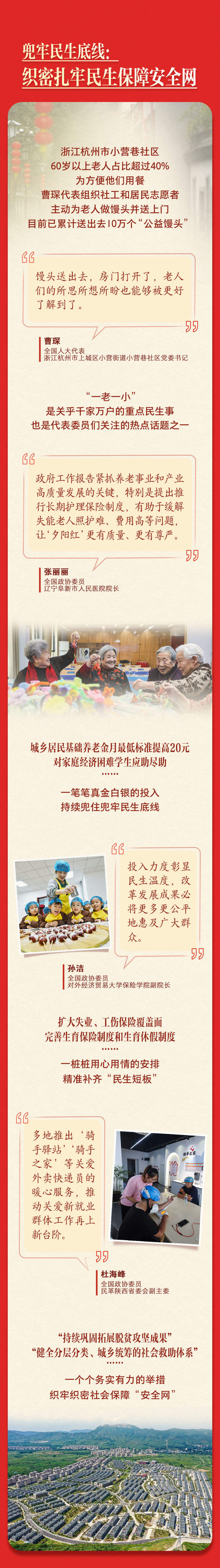 两会深观察｜全国两会勾勒民生新画卷