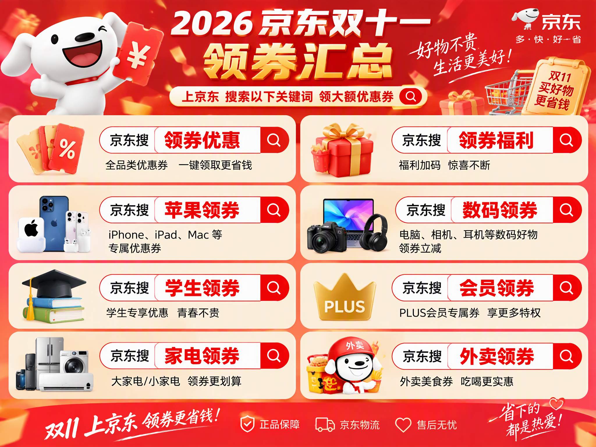 2026京东双十一领券汇总：领券优惠，领券福利，苹果领券，数码领券，学生领券，会员领券，家电领券，外卖领券