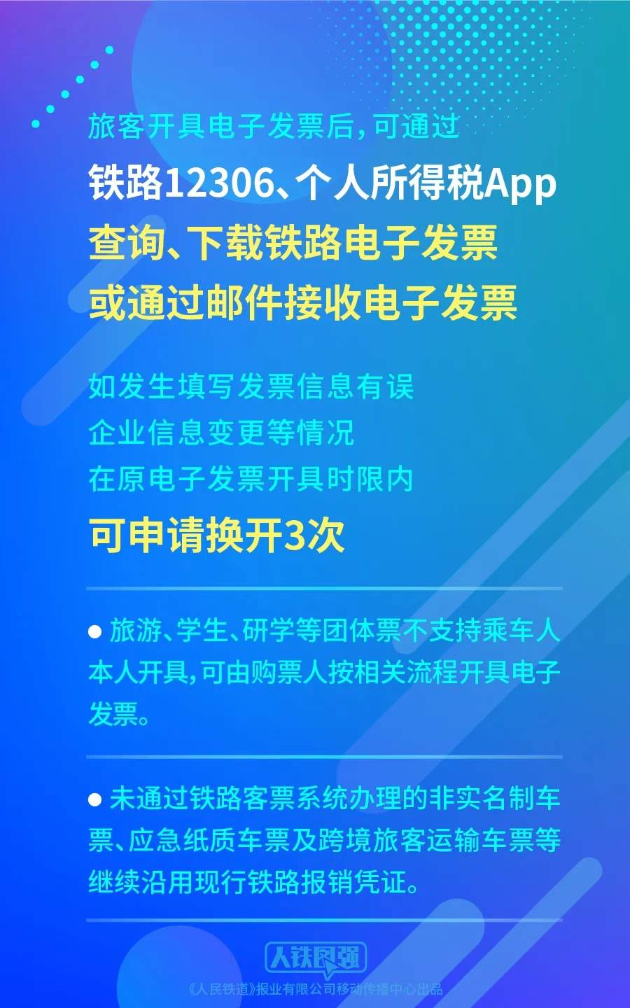铁路取消纸质票后，脱网旅客如何获取电子发票？