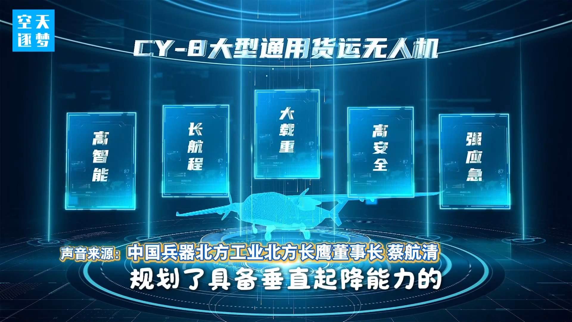 从“九天”到“长鹰” 盘点我国无人空天硬核力量
