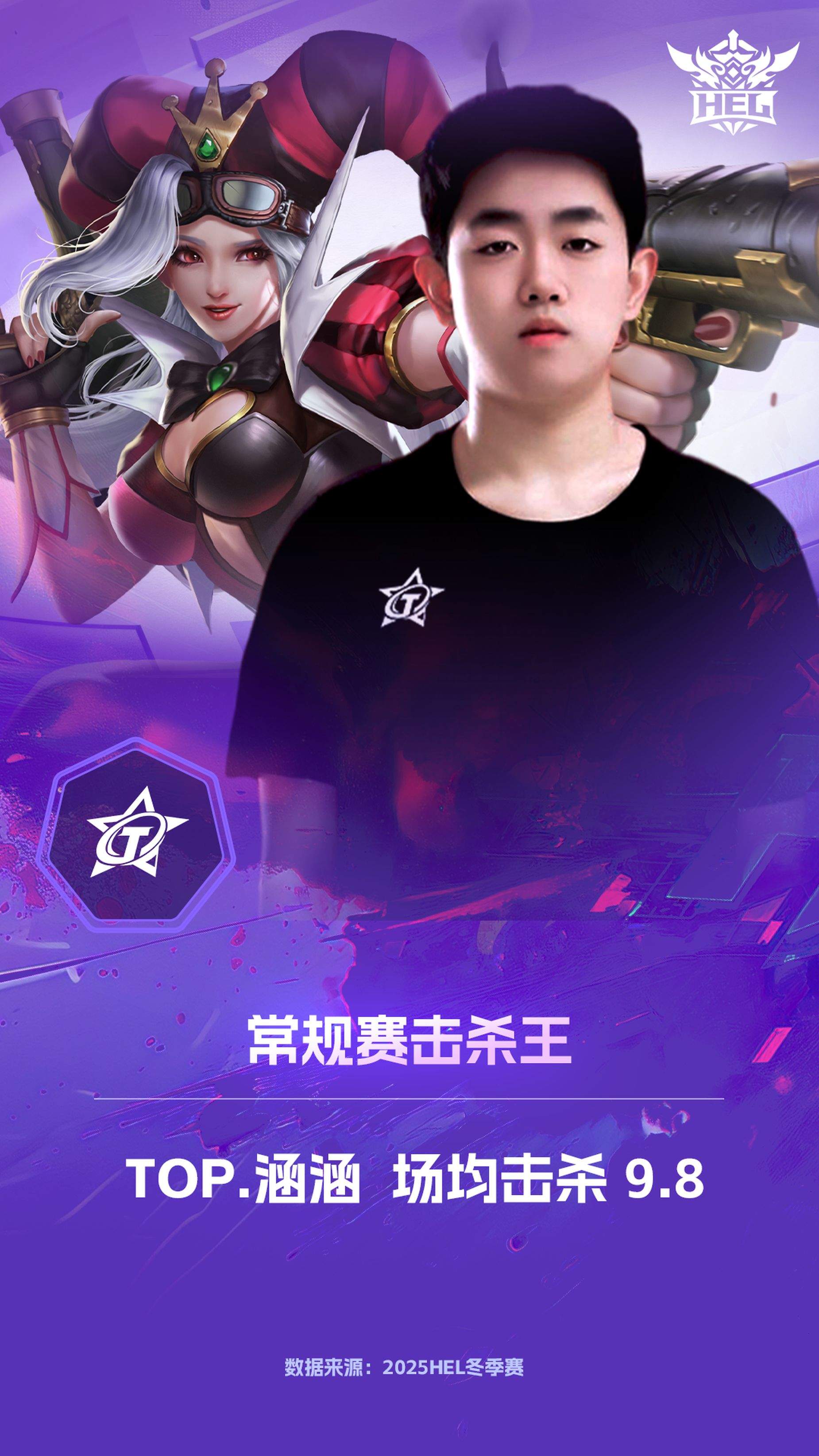 英魂之刃常规赛第六周：焦点战定格局，WDG回暖卡位赛求突围