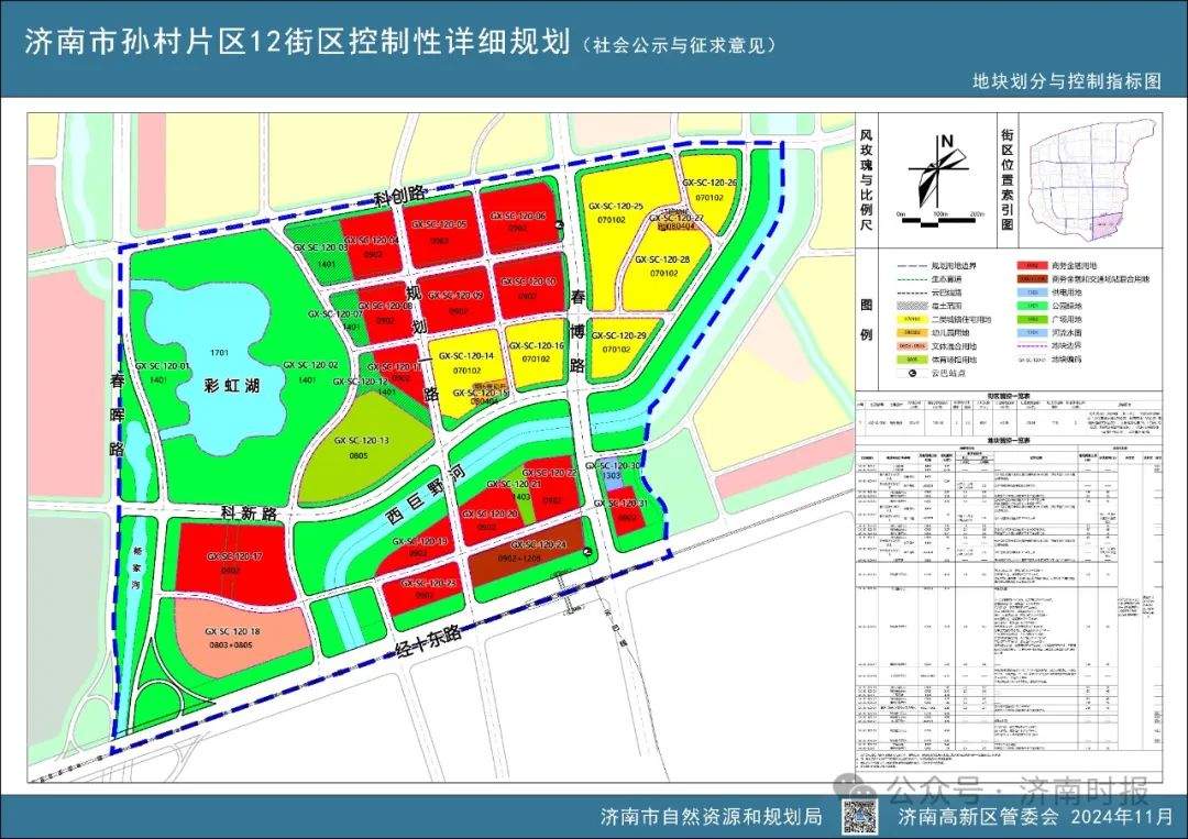 济南这两个重要片区，最新规划来了