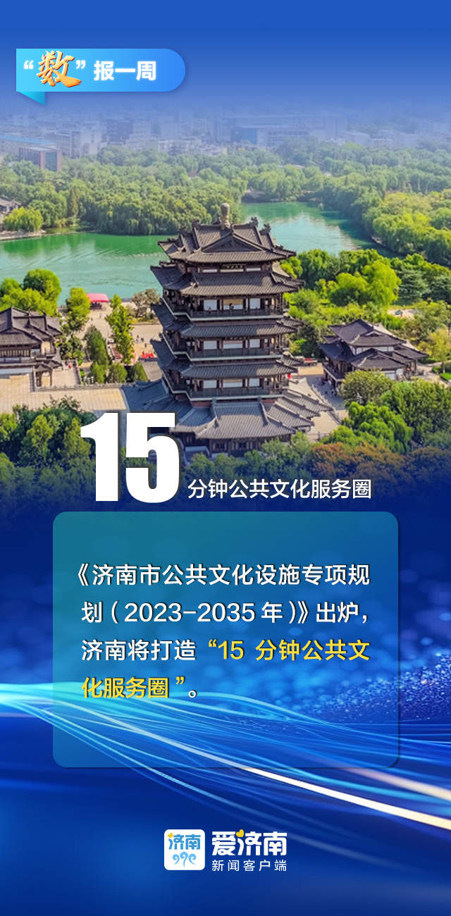 事关项目、出游、补贴……济南这些事与你我有关