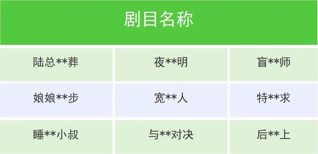 微信、快手、抖音相继宣布：下架违规微短剧