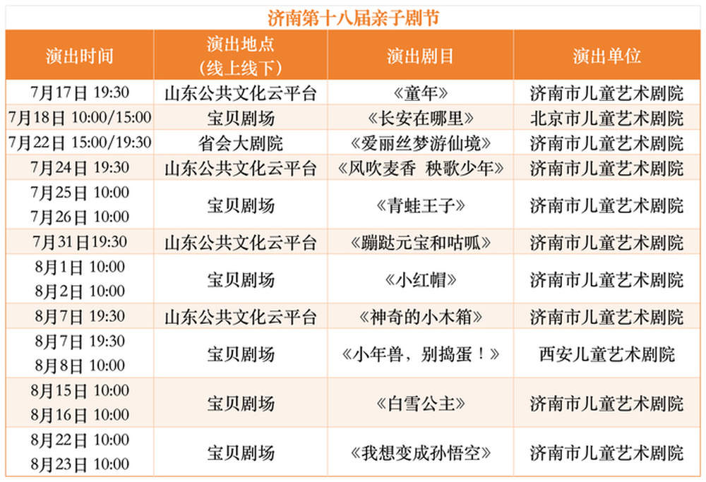盛夏狂欢季，泉城有这些好戏