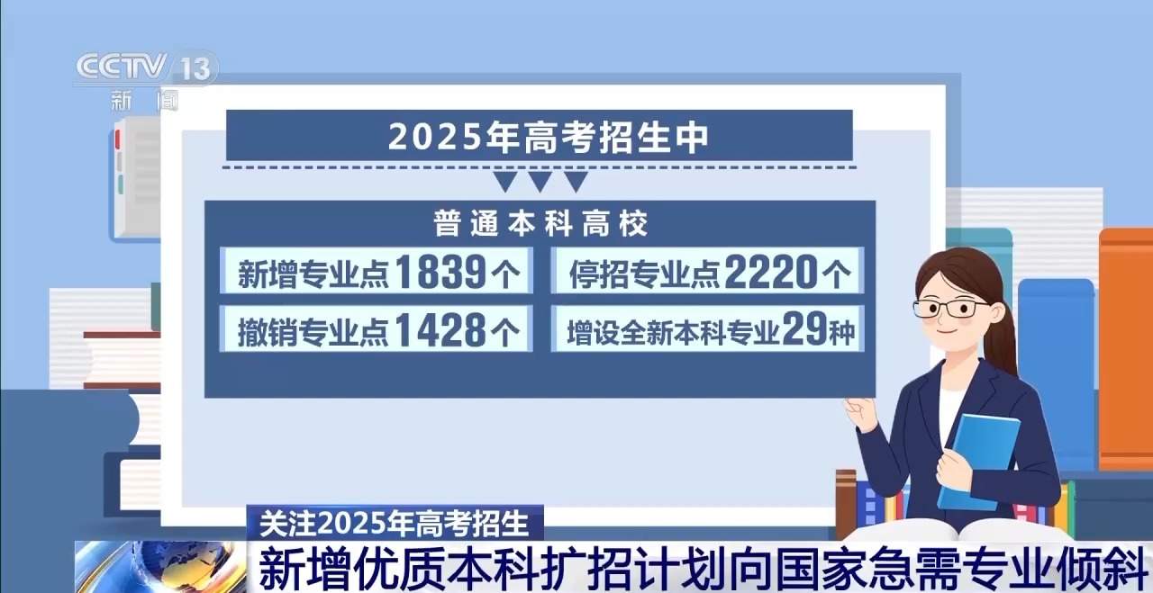 事关志愿填报！高校招生章程必看的核心信息大盘点
