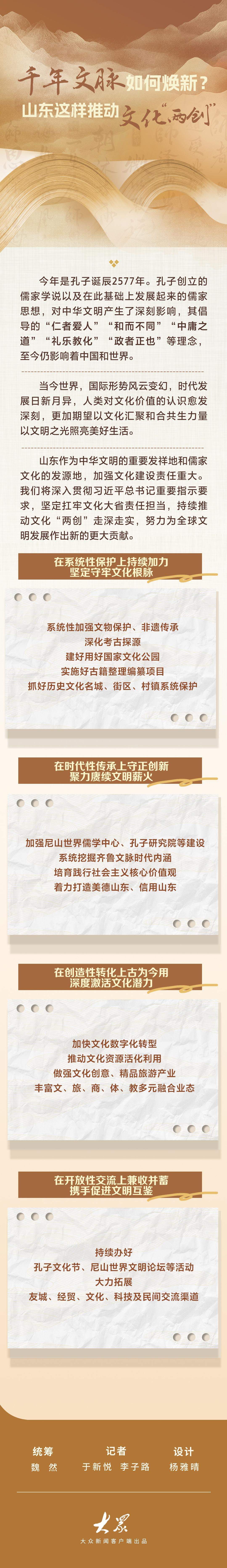 千年文脉如何焕新？山东这样推动文化“两创”