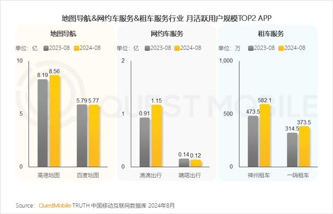 QuestMobile2024 中国移动互联网秋季大报告