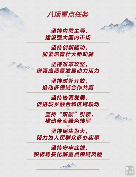 时政新闻眼丨开局之年经济工作有哪些重点?这场会议释放鲜明信号