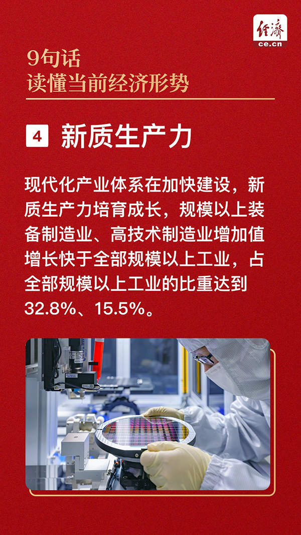 涉及新质生产力、房地产 读懂当前经济形势