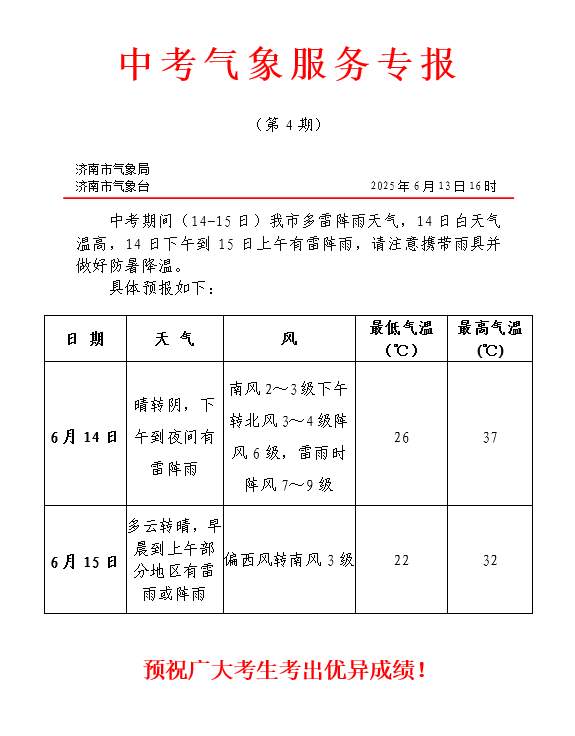 济南发布中考气象服务专报：14日下午到15日上午有雷阵雨
