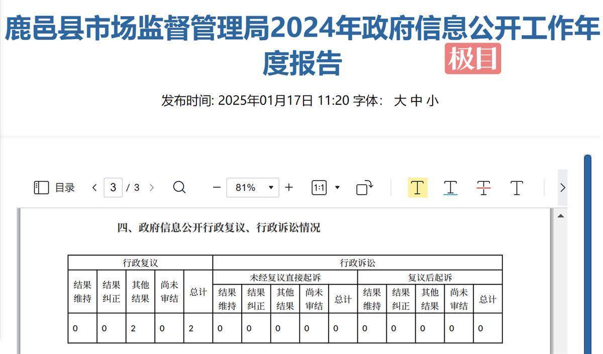 河南鹿邑县市监局信息公开数据为0被指造假，官方：审核不严，将通报批评涉事人员