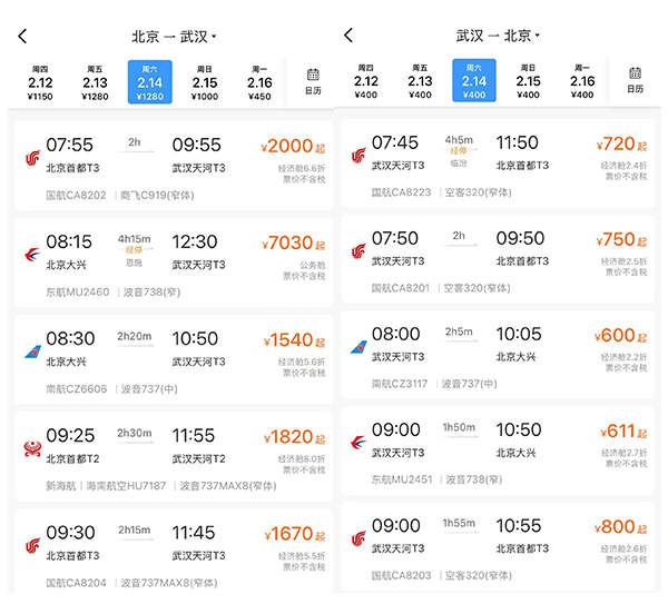 数据告诉你，春节9天假大家打算在哪过