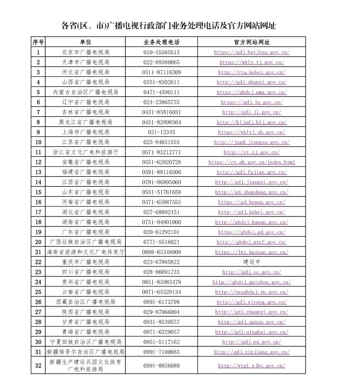 5月考试安排、换补发护照“全程网办”……本周提醒！