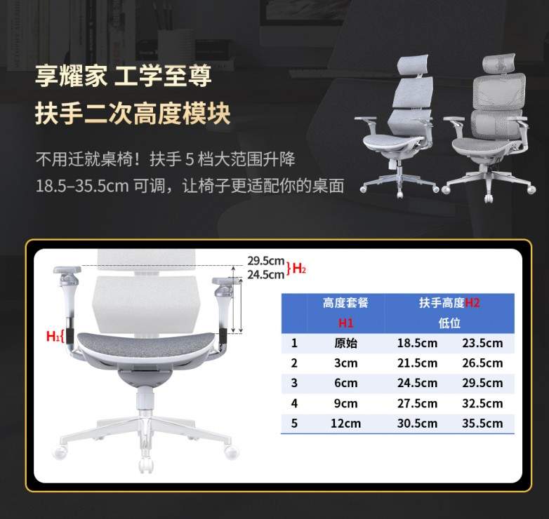 小个子选人体工学椅-享耀家工学至尊i5，3个坐垫高度套餐，5个扶手高度套餐适配你