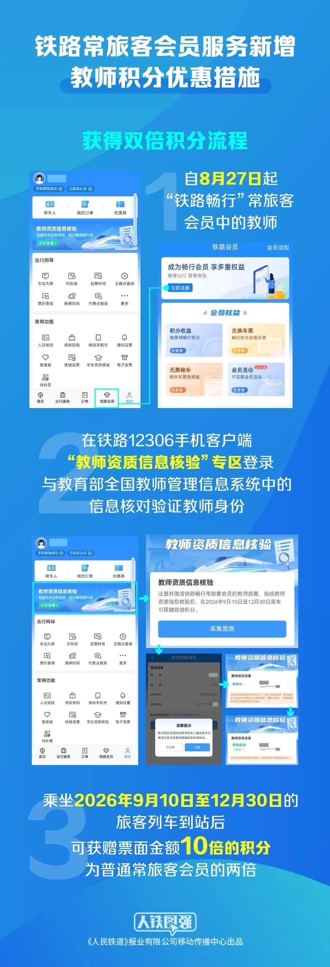 铁路新增教师积分优惠 相关车票明日起陆续发售