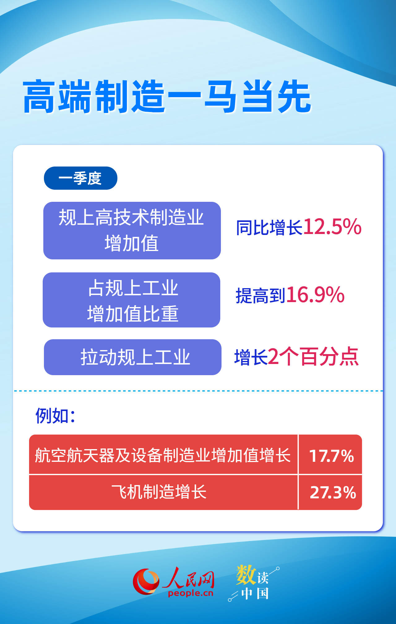 数读中国 一组数据看我国创新“热力值”显著升高
