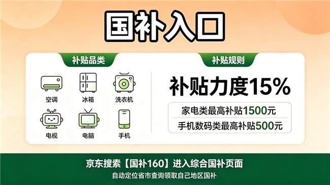 新一轮国补落地实锤！国补政策2026最新消息：第三批家电空调国补正式下达！学生买苹果手机数码平板电脑专属补贴！附详细操作领取入口