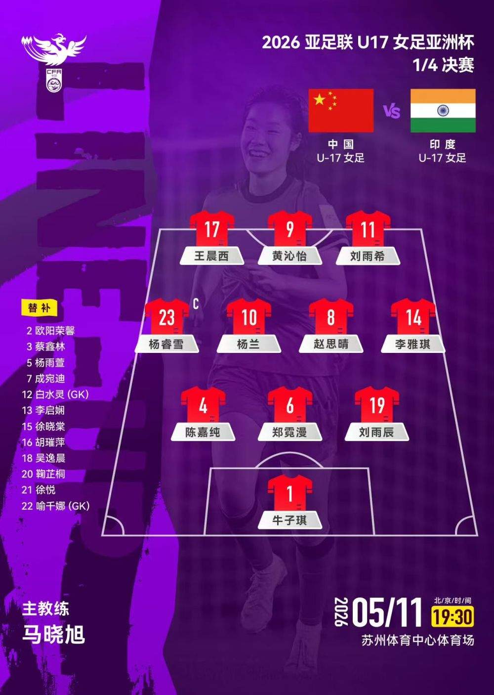中国队获得U17女足世界杯参赛资格