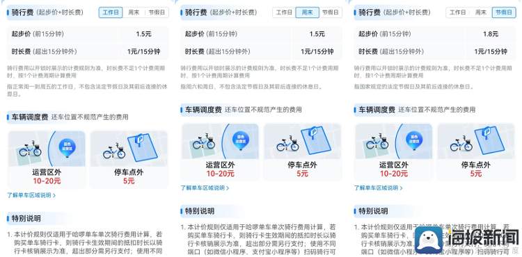 骑车半小时要花3.8元?共享产品正在悄然涨价