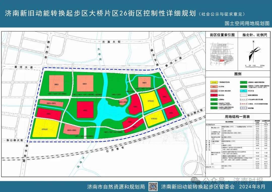 济南这两个片区，最新规划公布