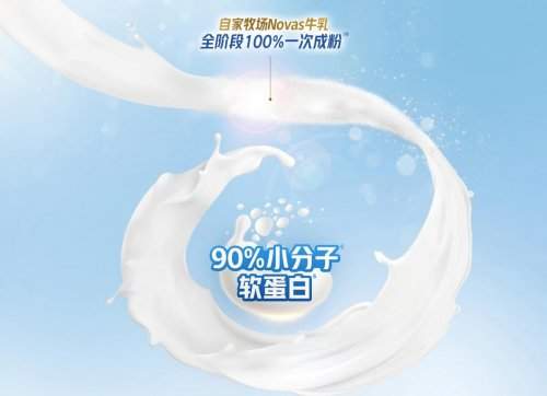 2026易吸收好消化奶粉测评：对肠胃友好型奶粉深度解析