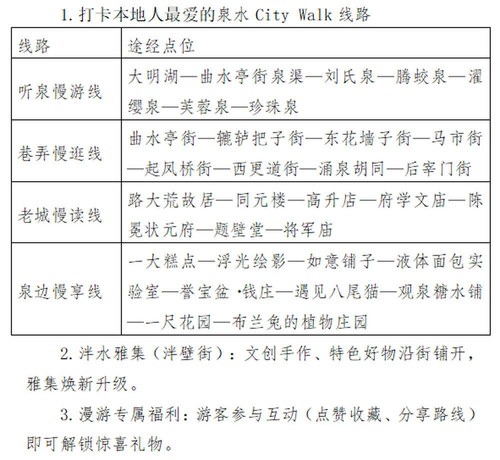 “鳌赏秋光·泉城入戏”国庆主题活动10月1日启幕，济南四项目联动打造沉浸式文旅体验