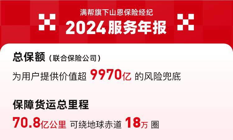 保障升级 满帮旗下山恩保险经纪2024年联合保险公司推出4个创新险种