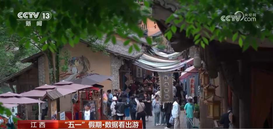 透过数据看“五一” 假期文旅市场热力十足