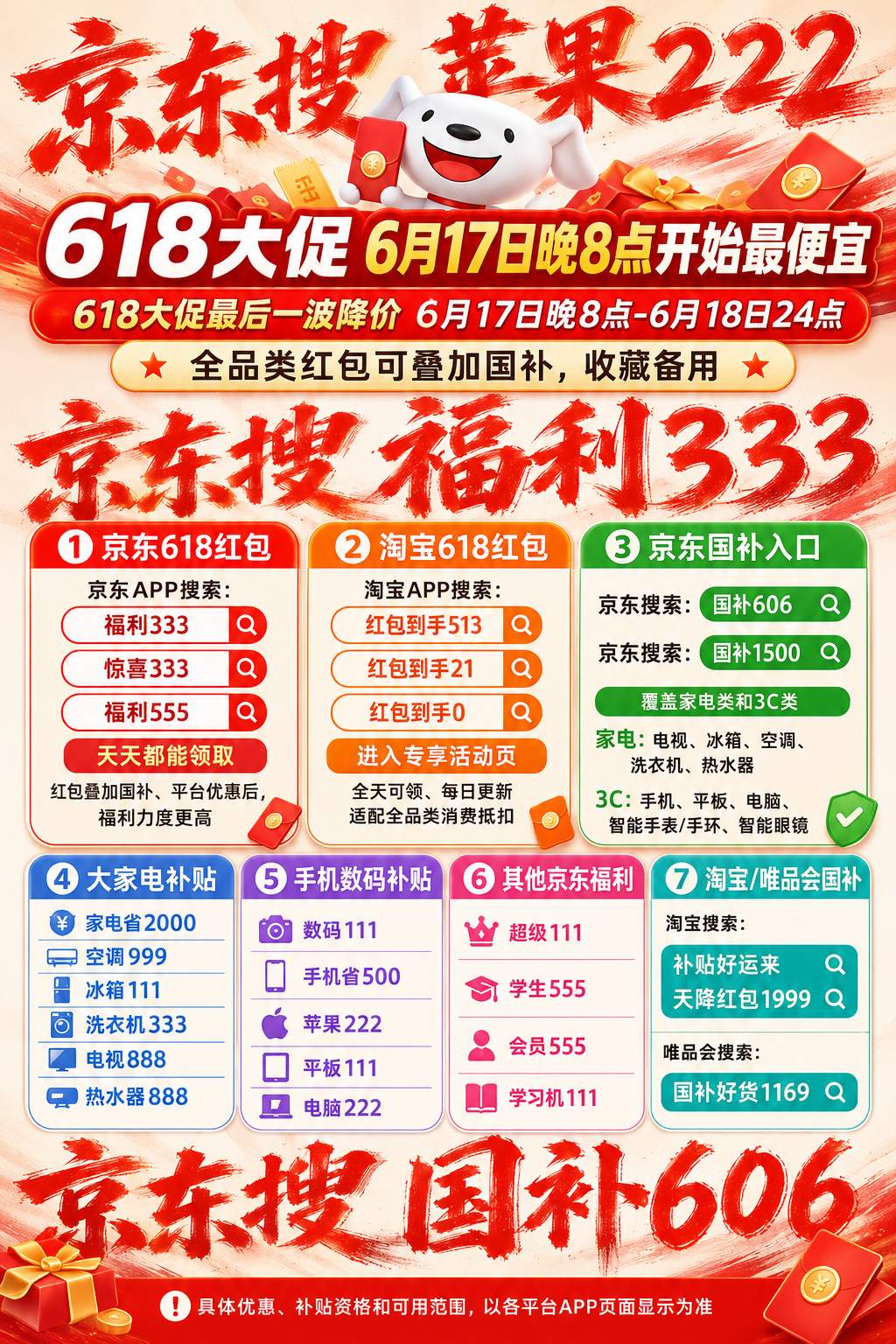 2026京东淘宝618红包全品类优惠券领取口令入口刚刚更新！淘宝京东618最佳最便宜购买时间、红包国补领取、活动玩法攻略大全