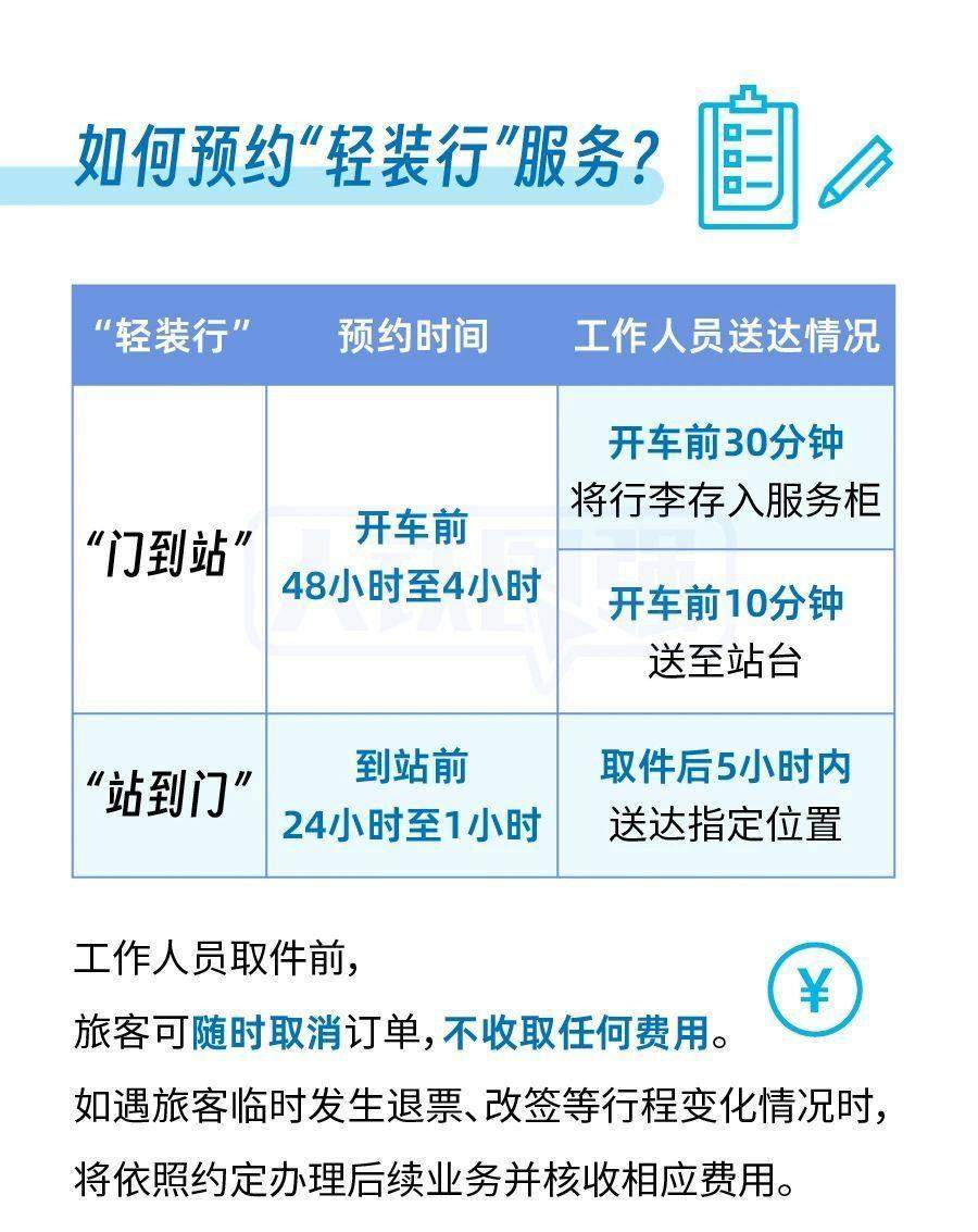 暑运模式开启 这些铁路福利千万别错过