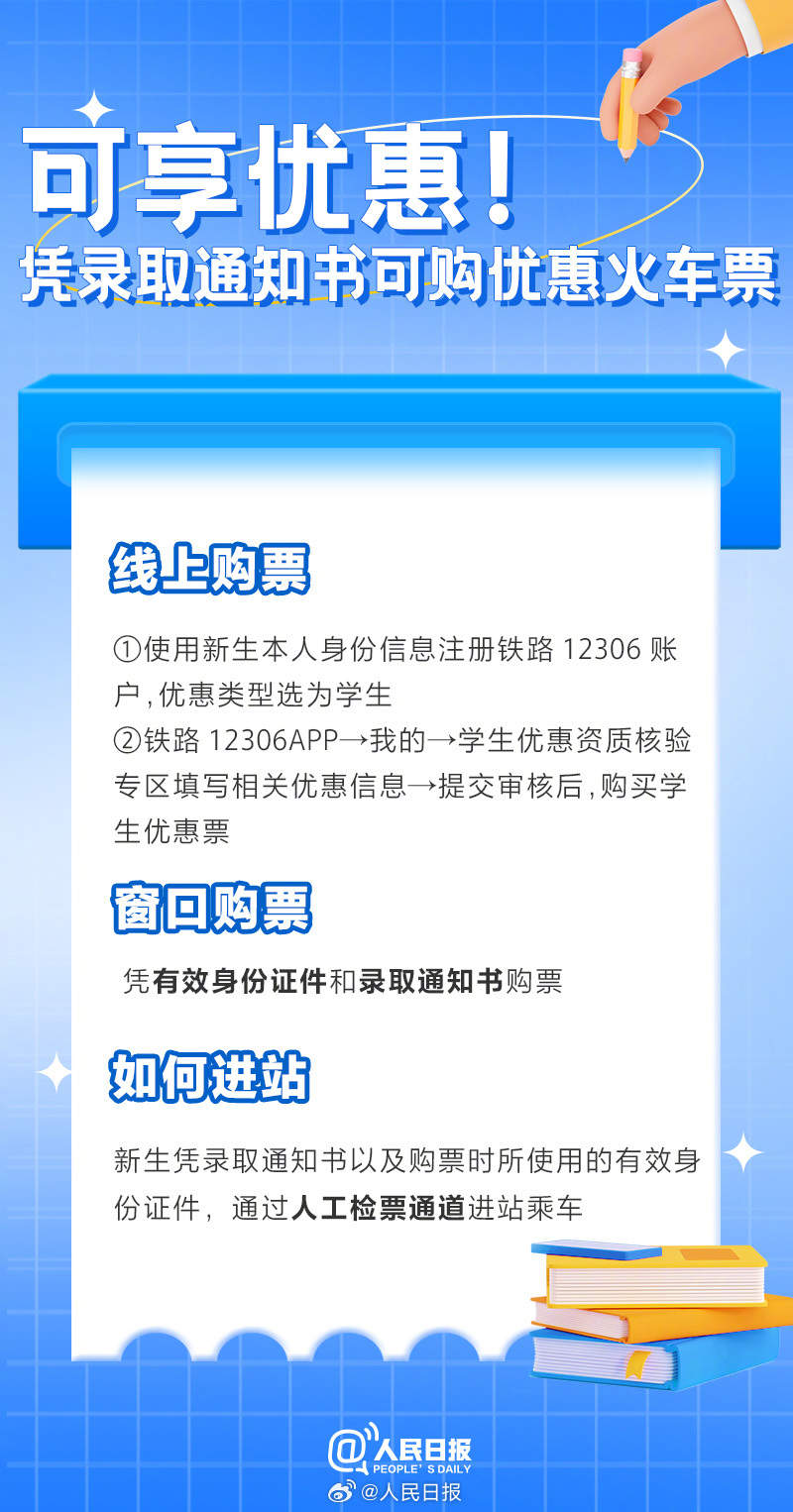 实用收藏 大学新生报到一站式清单请收好