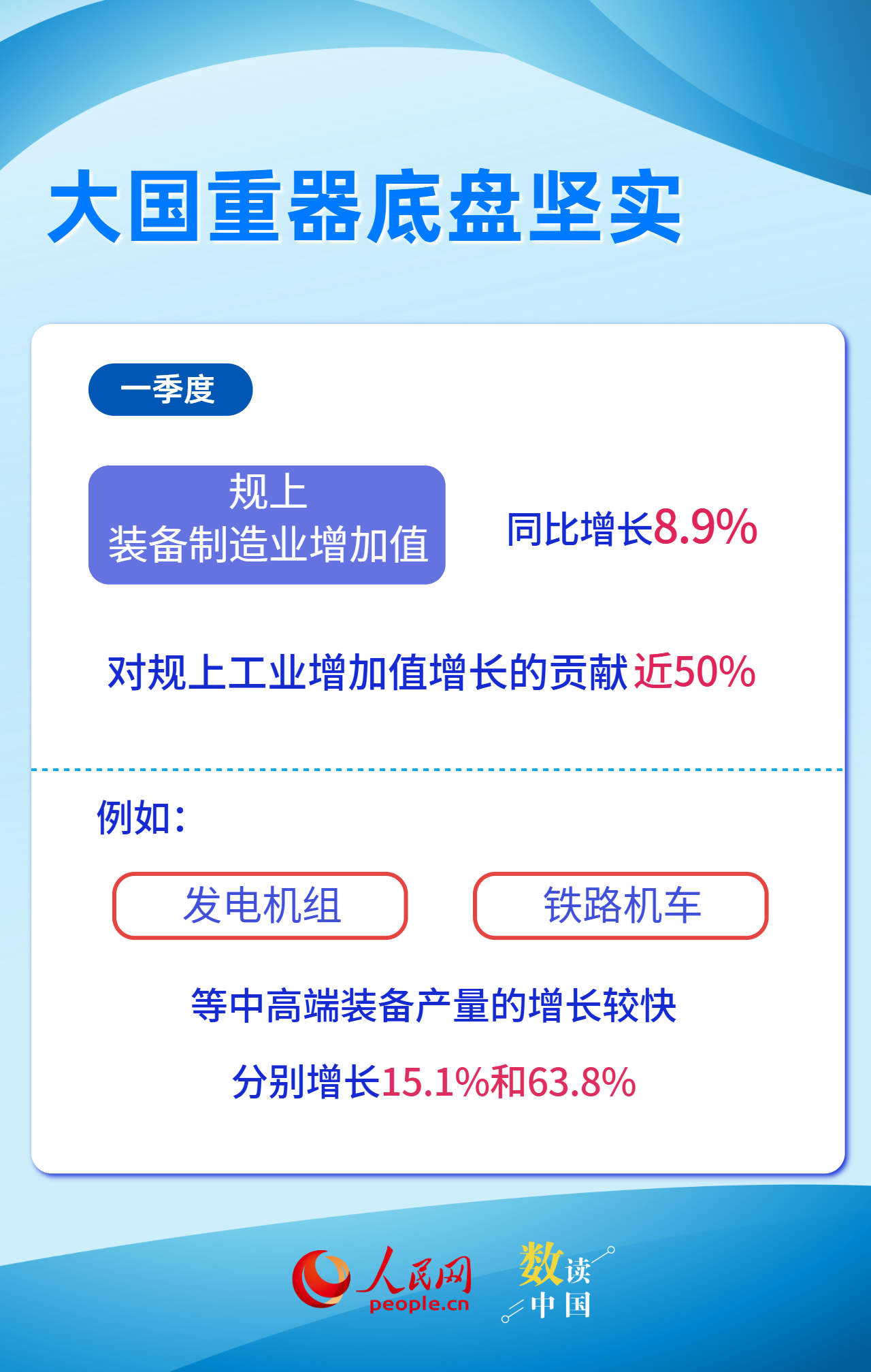 数读中国 一组数据看我国创新“热力值”显著升高