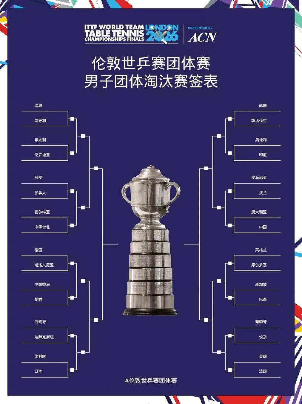 罕见两连败，国乒男团还有优势吗？