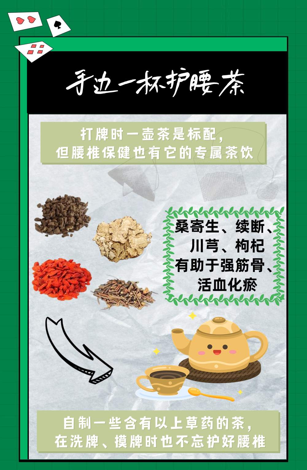 解锁打牌“最佳姿势” 让腰椎健康过年