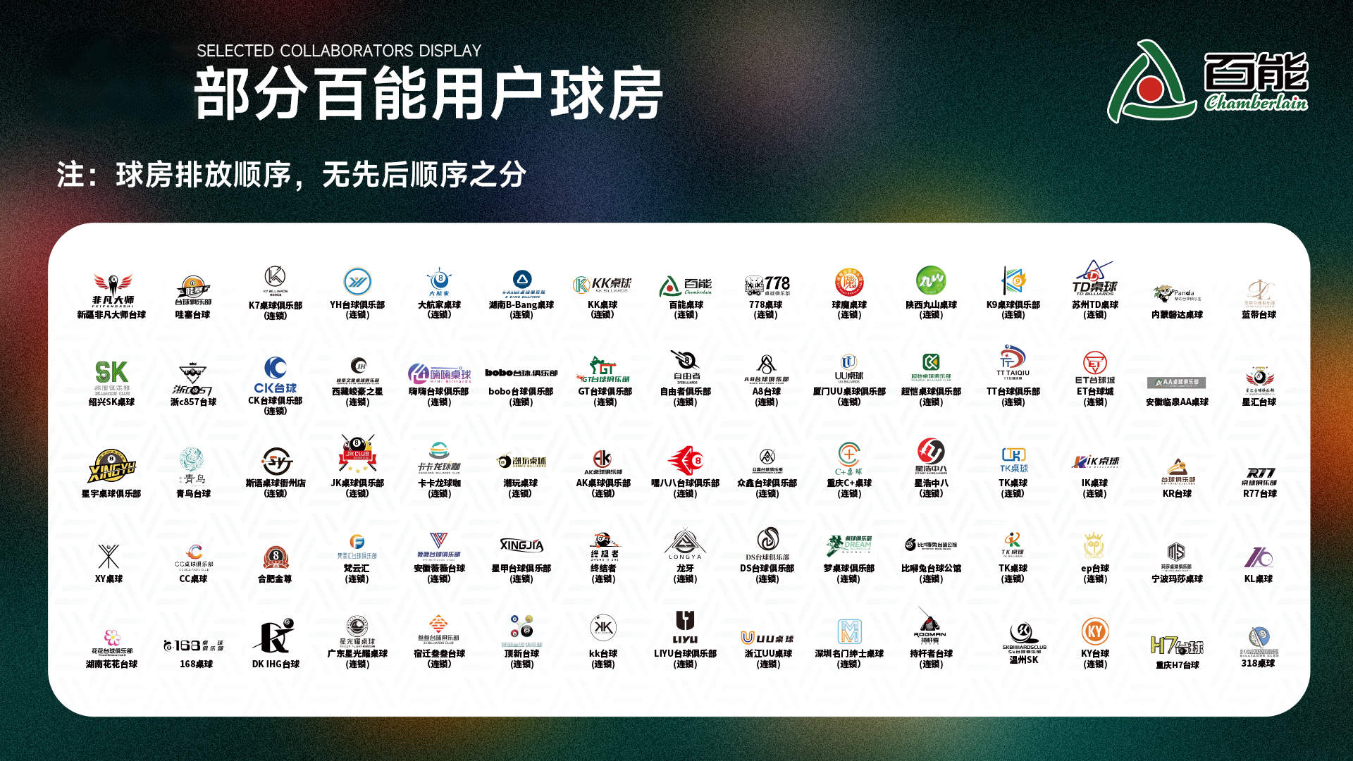 2026商业球房采购观察：商用台球桌选型与百能产品解析