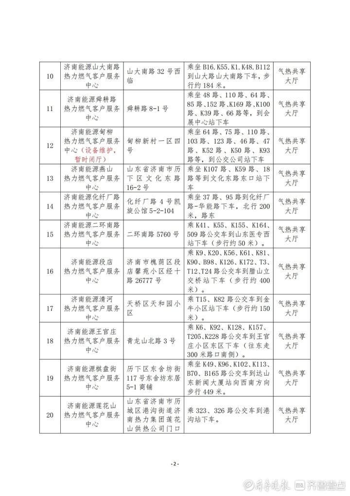 采暖季临近，济南能源集团热力燃气客户服务中心延长营业时间