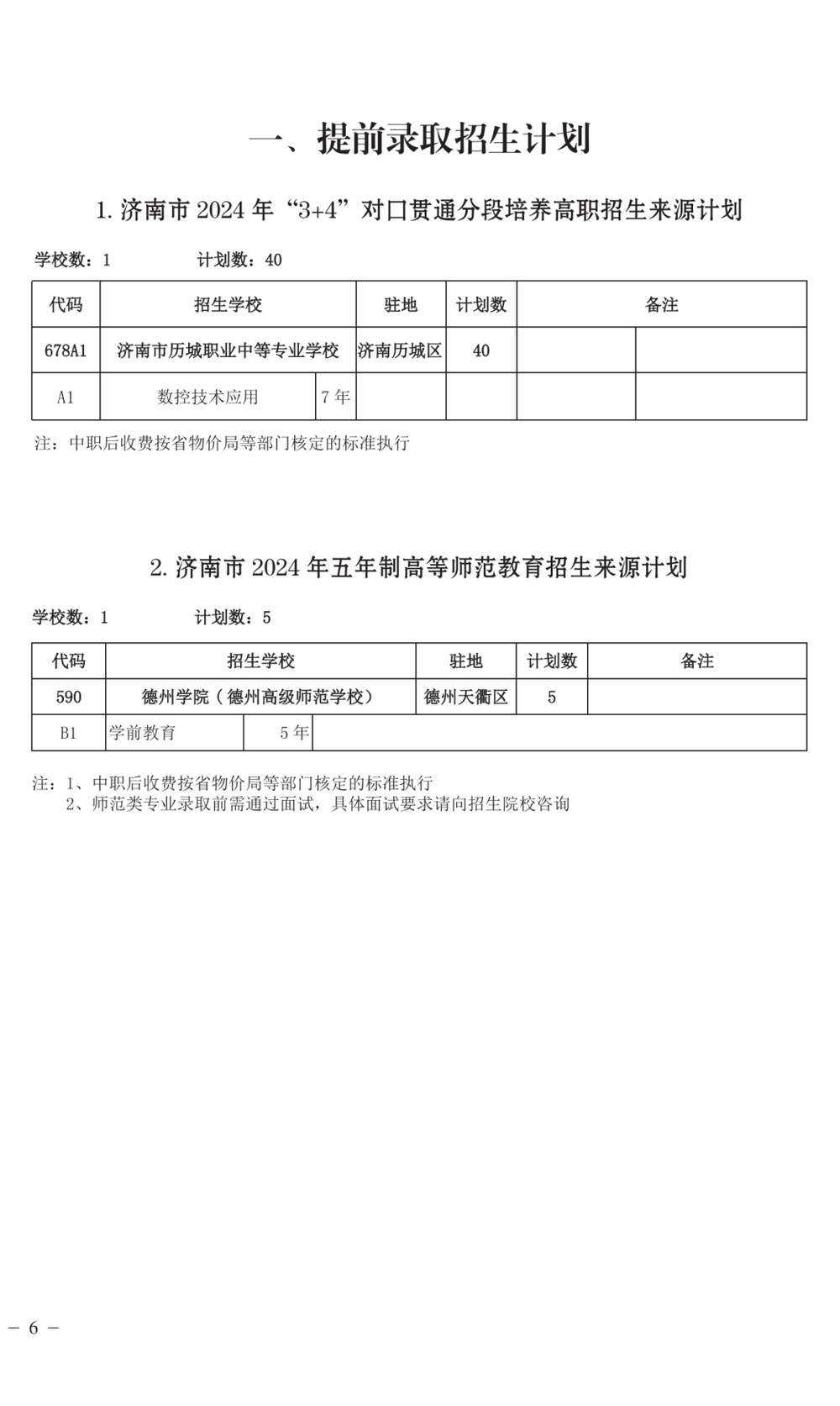 2024年济南各普通高中招生计划和指标生分配计划来了