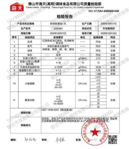 佛山市海天(高明)调味食品有限公司质检：味极鲜酱油1.9L检验报告 